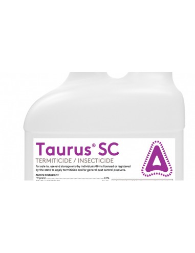 Taurus Sc Dilution Chart