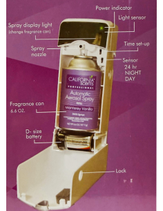 California Scents Automatic Aerosol Dispenser Box Back