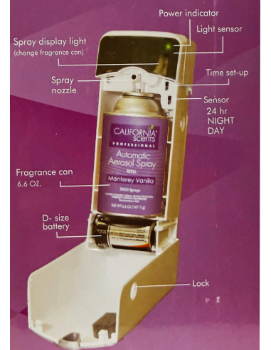 California Scents Automatic Aerosol Dispenser Box Back