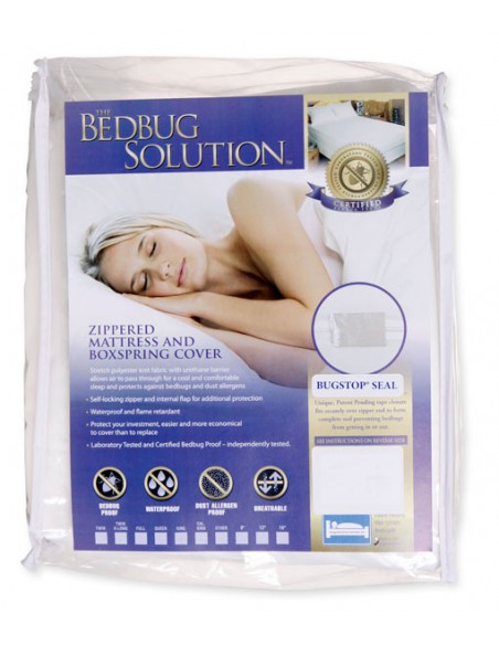 Full Long Elite Zippered Mattress and Boxspring Encasement 16" Depth